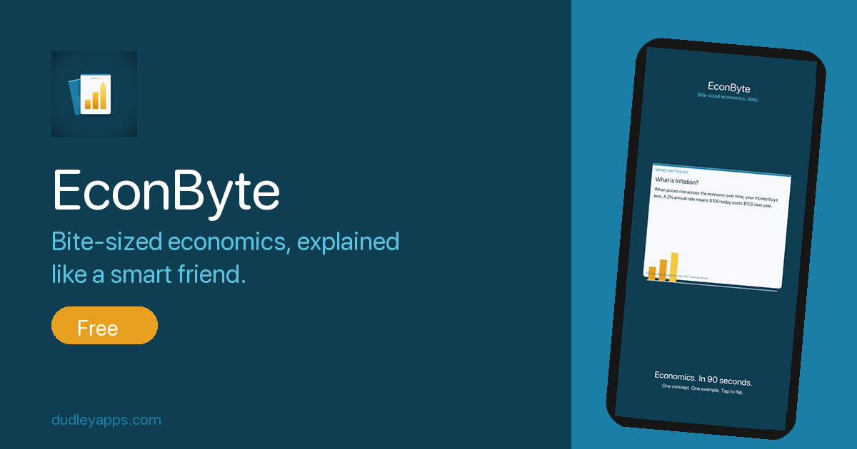 EconByte: Daily Economics screenshot